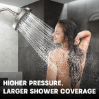 High Pressure Shower Head, HOPOPRO 5-Mode Fixed Showerhead, NBC Recommended