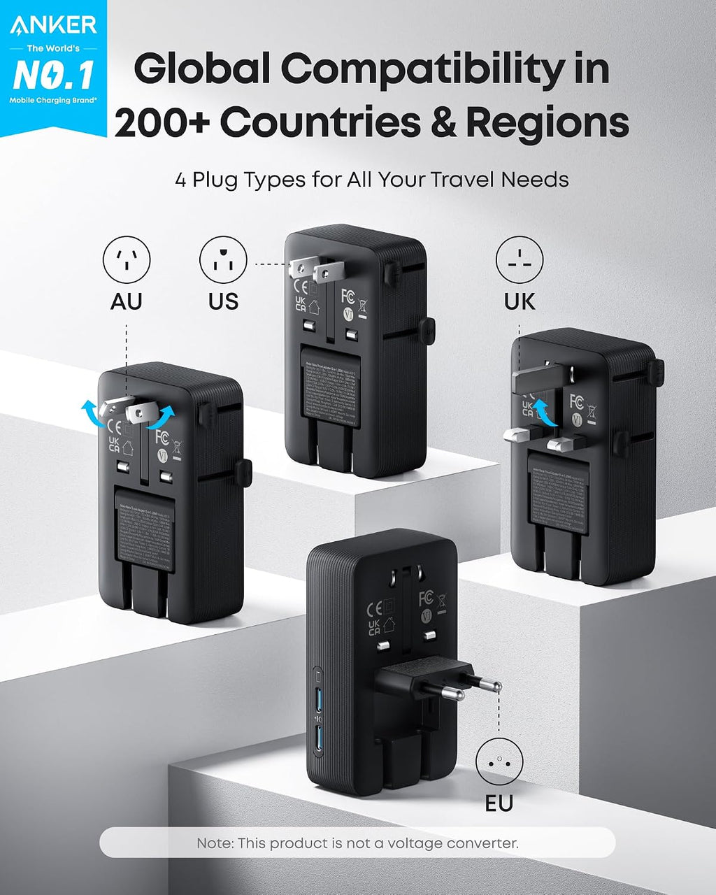 Anker Nano Travel Adapter (1-Pack), 2 USB-C Universal Charger, 20W