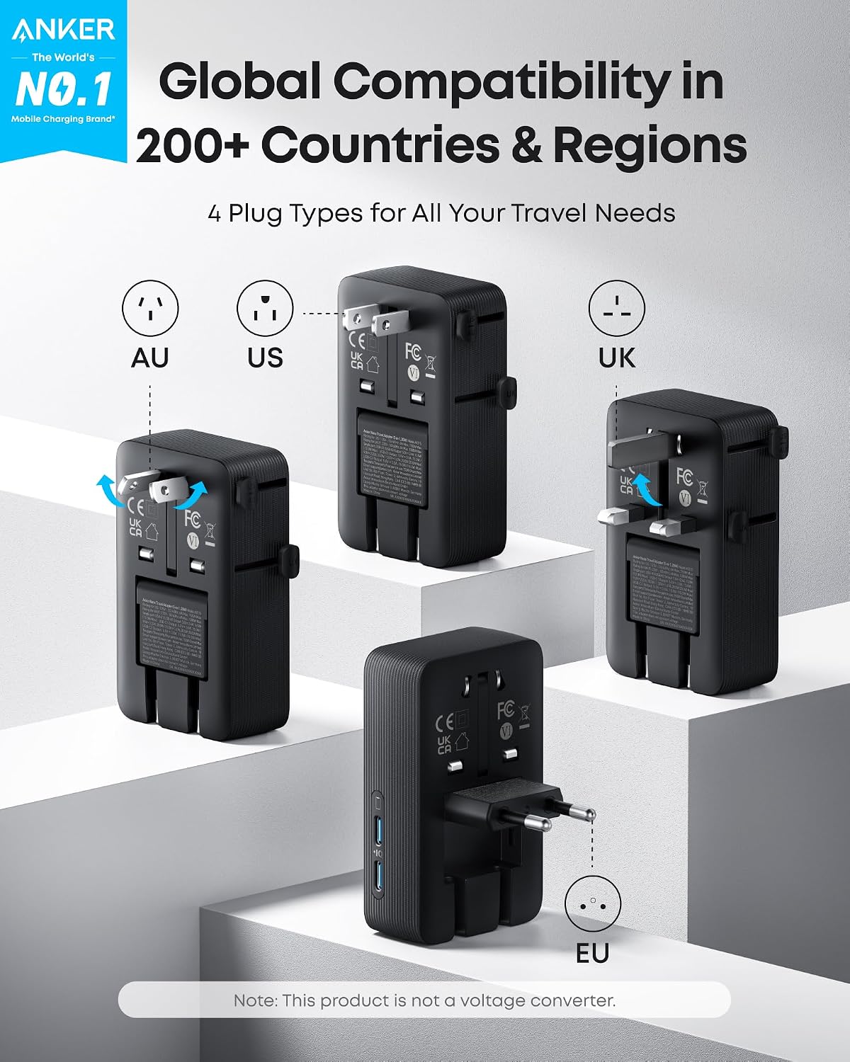 Anker Nano Travel Adapter (1-Pack), 2 USB-C Universal Charger, 20W