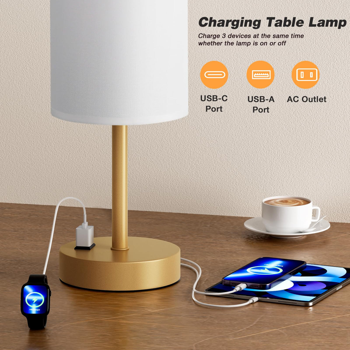 Fenmzee Bedside Table Lamp Set of 2 - Dimmable Touch, USB A+C, AC Outlet