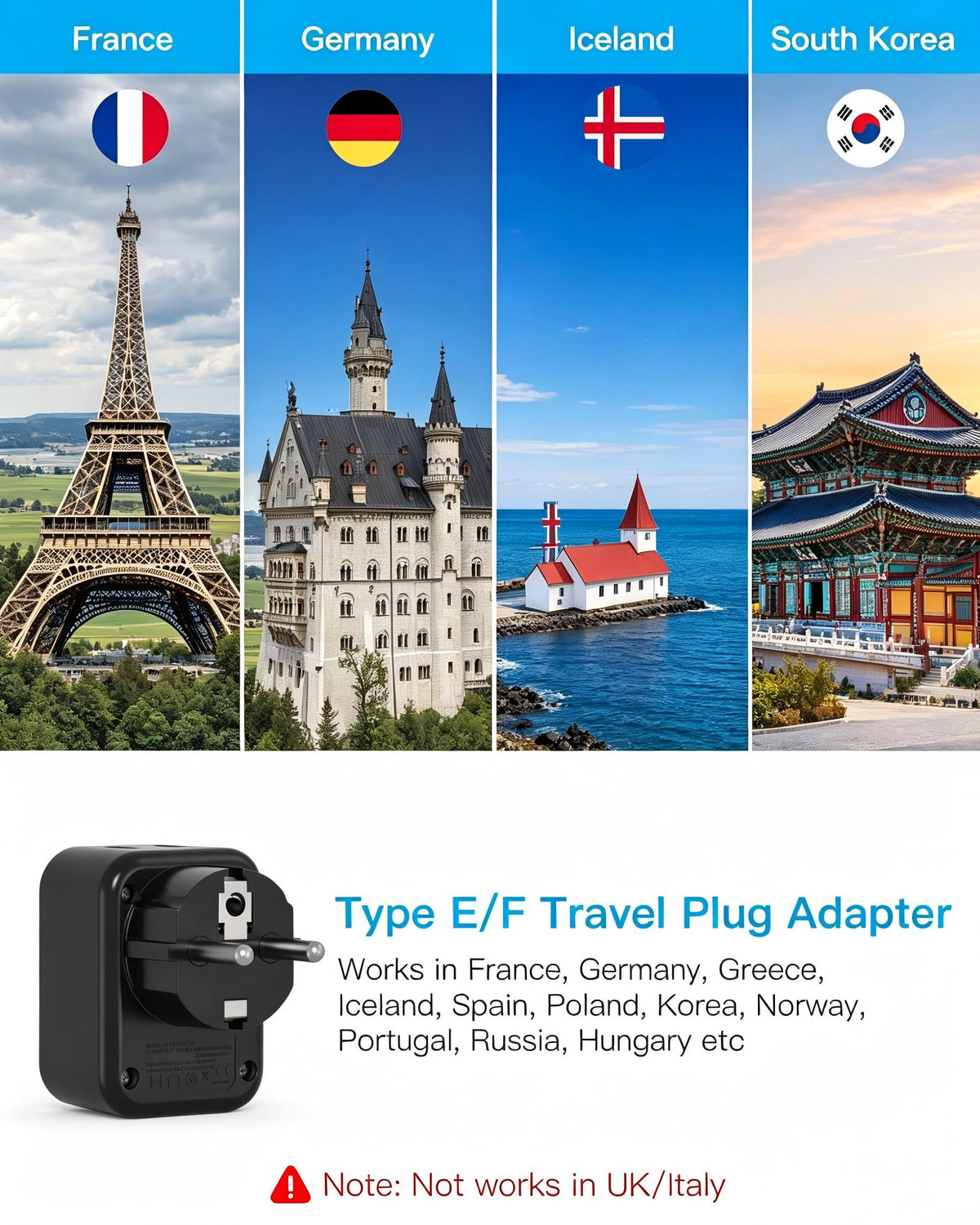 European Travel Plug Adapter, International Power Adapter, US to Europe