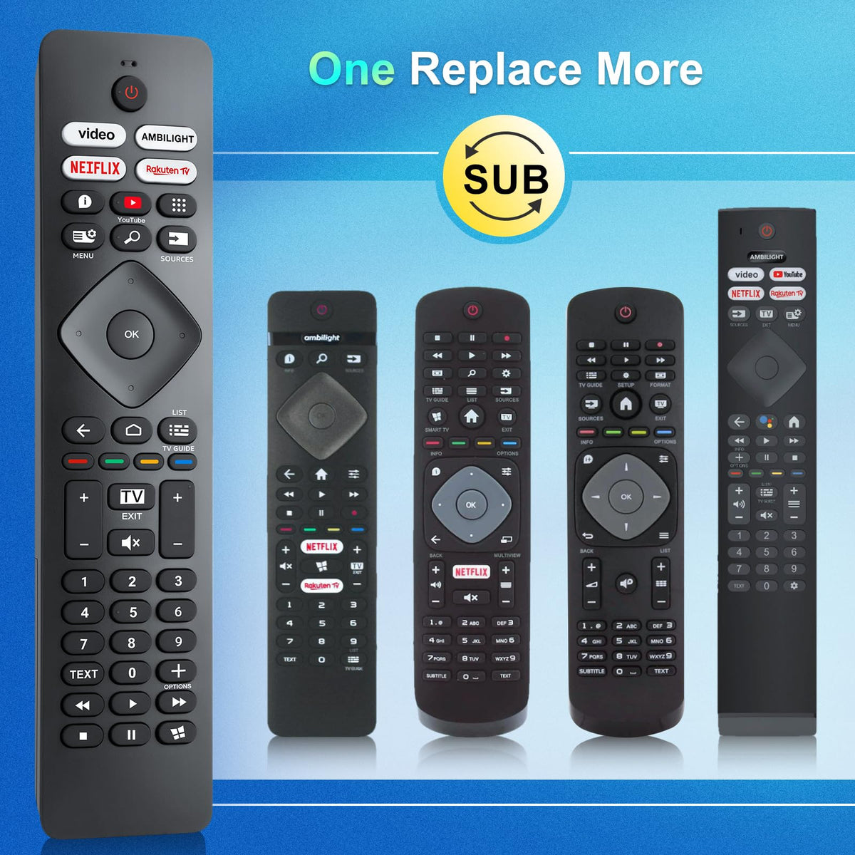 for Hisense TV Remote Control, Universal for Hisense Smart TV, Replacement