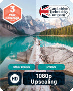 Oakcastle DVD100 DVD Player for TV, Multi Region, HDMI, 1080p Upscaling