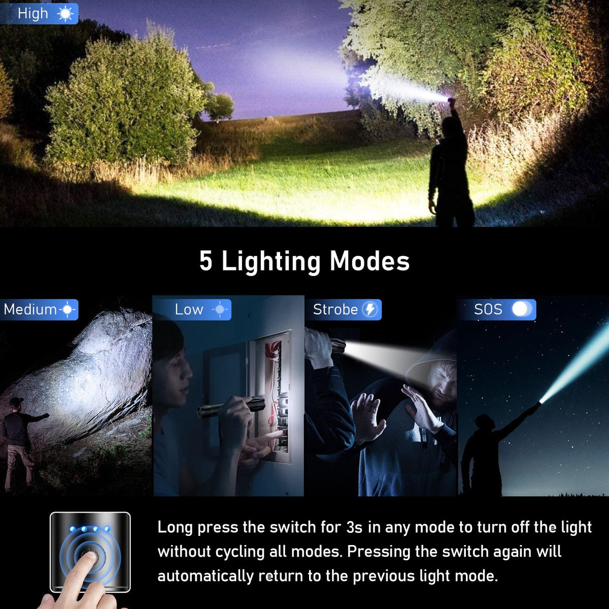 Blukar LED Torch Rechargeable, 2000L Super Bright Flashlight with 5 Modes