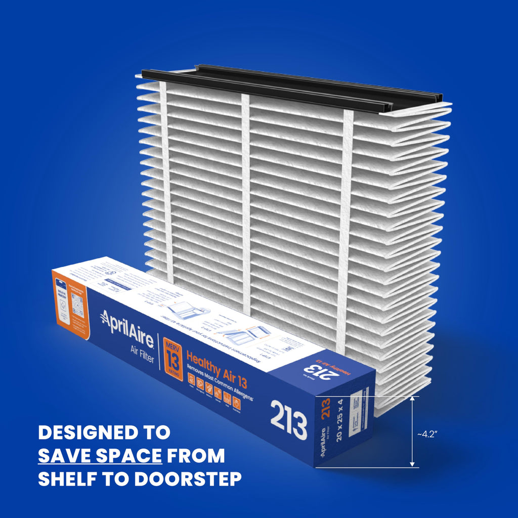 AprilAire 213 Replacement Filter for AprilAire Whole-House Air Purifiers - MERV 13, Healthy Home Allergy, 20x25x4 Air Filter (Pack of 1)