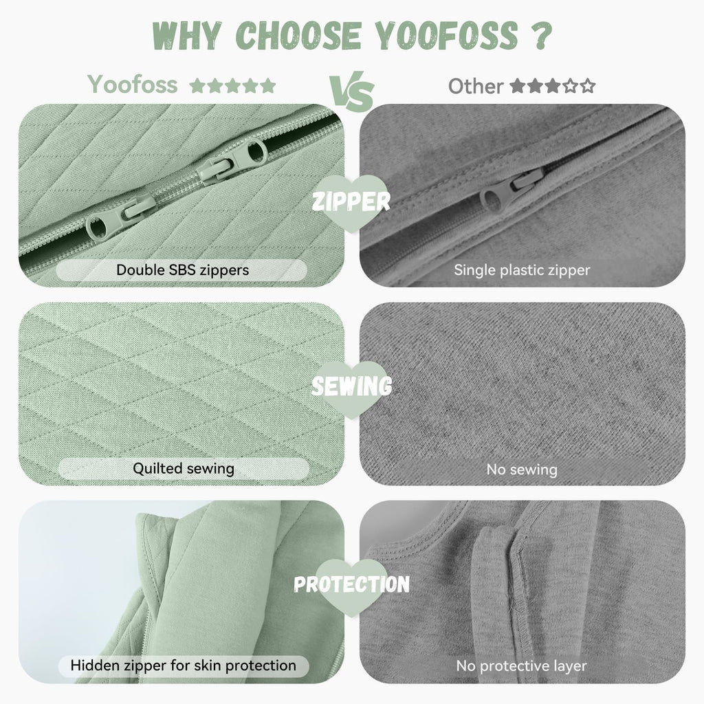 Yoofoss Baby Sleeping Bag 2.5 Tog 12-18 Months Grey