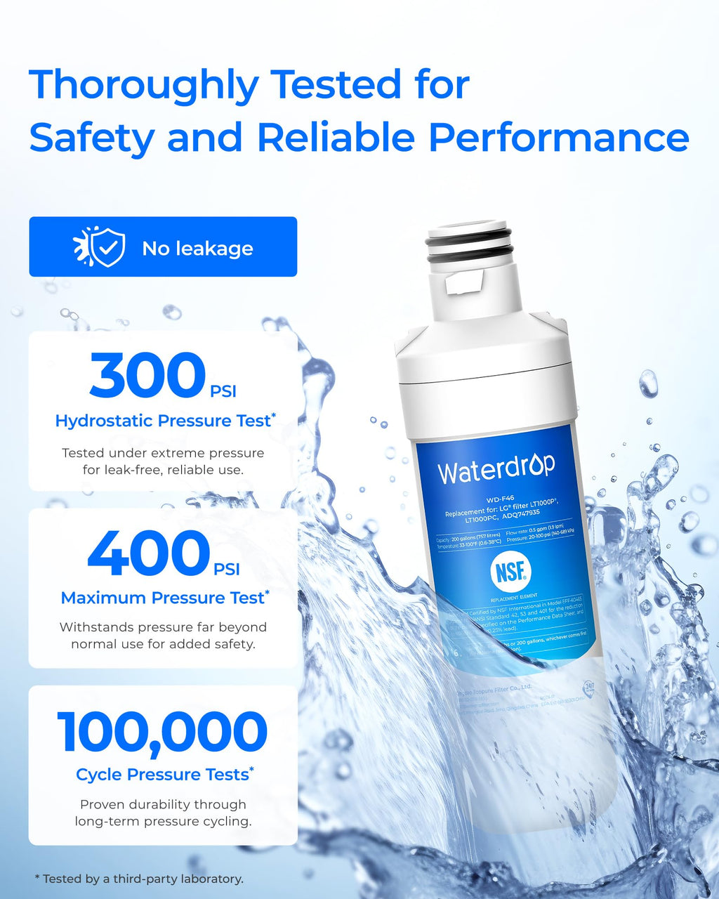 Waterdrop ADQ747935 Refrigerator Water Filter and Air Filter, 3 Combo