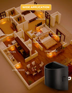 L LOHAS LED Night Lights Plug into Wall, Dimmable Night Light 2 Pack