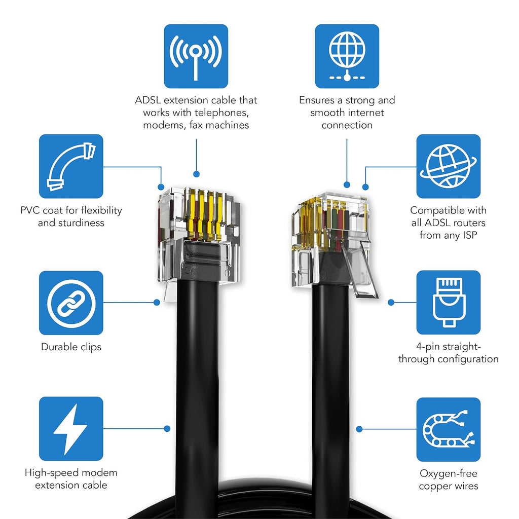 ASNQ RJ11 Cable for ADSL Router, Modem, Telephone, 2m, Flat, Black