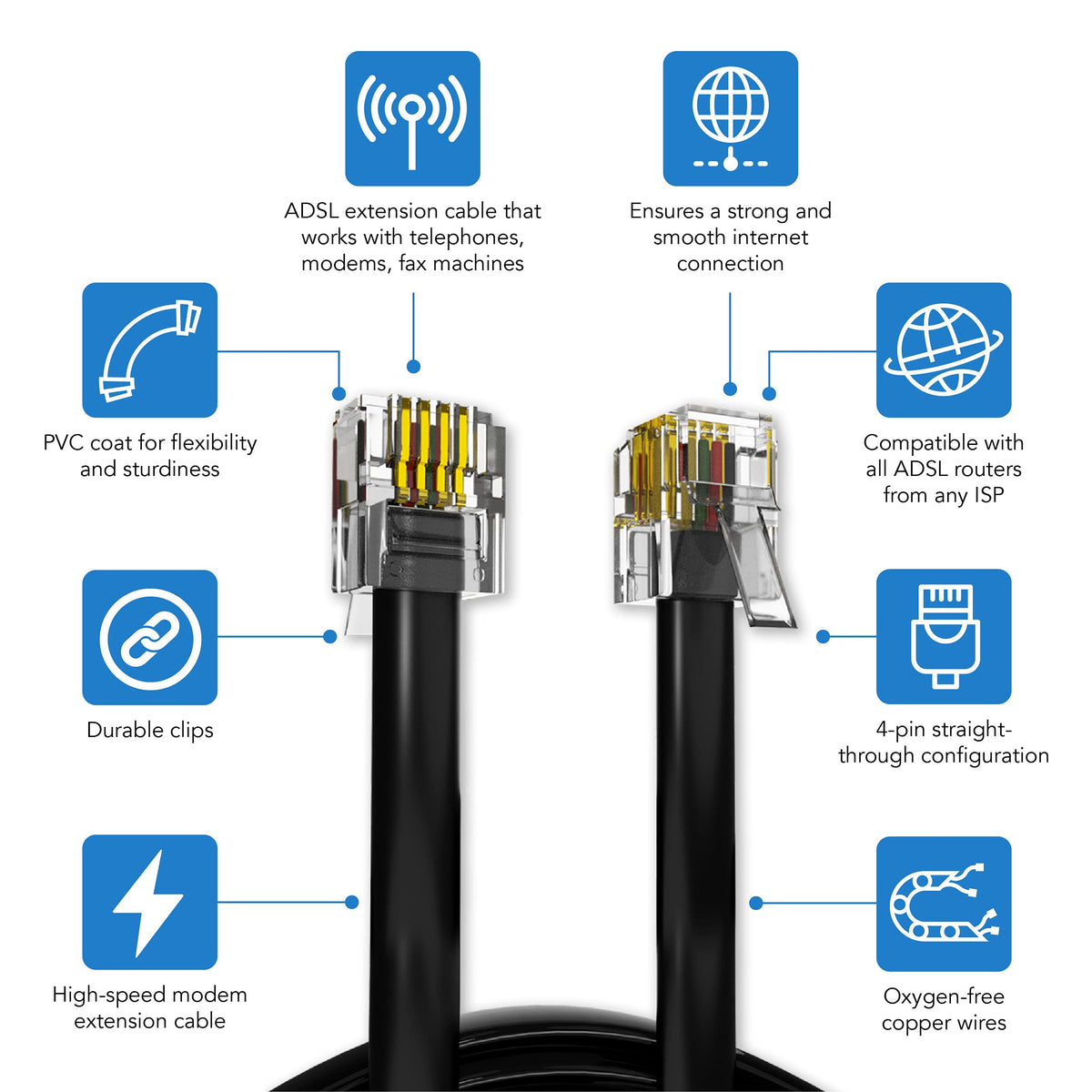 ASNQ RJ11 Cable for ADSL Router, Modem, Telephone, 2m, Flat, Black