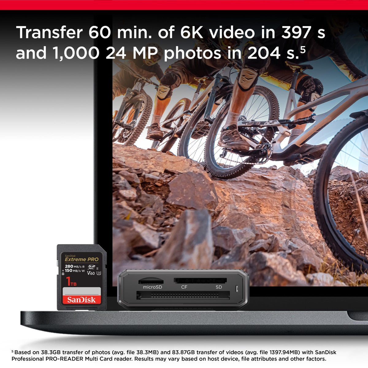SanDisk 1TB Extreme PRO SDXC card, SD Card, V60 Memory card, 6K & 4K UHD, up to 280 MB/s, Shock, Temperature, Water and X-Ray Proof, RescuePro Deluxe data recovery software, UHS-II, Class 10, U3