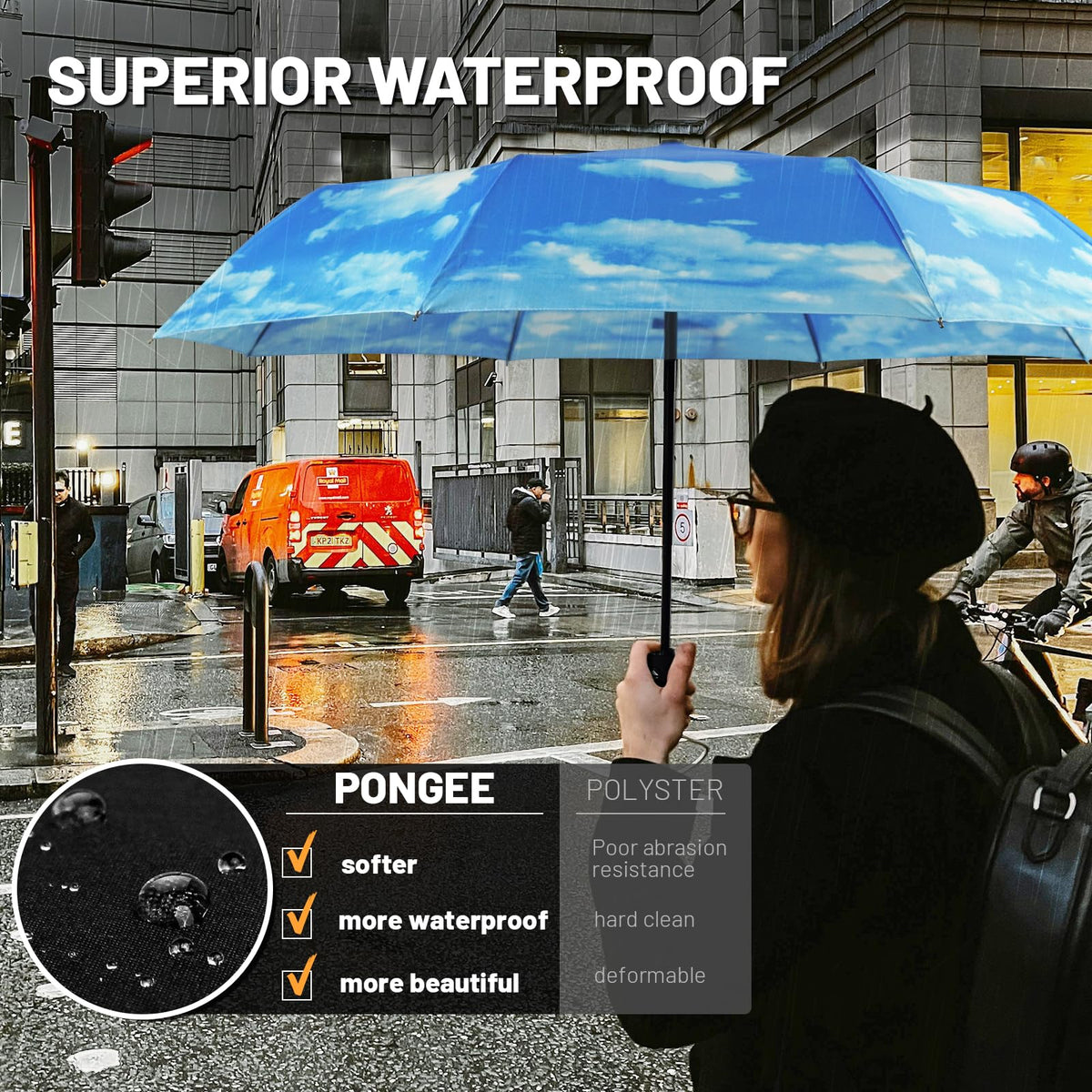 SY COMPACT Travel Umbrella Windproof Automatic Unbreakable UV Protection