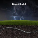 Cat6 Ethernet Cable 3 meter, Outdoor Water Resistant Internet Cable, Direct Burial High-Speed Gigabit 10Gbps 550MHz/s Lan Network Cable Cord