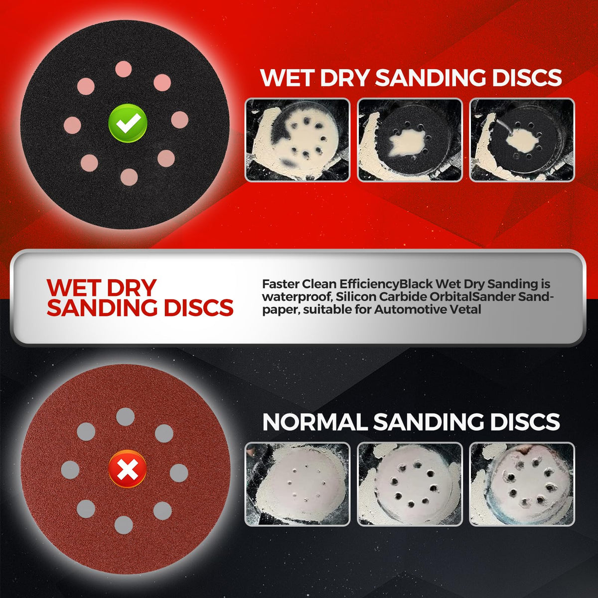 165 PCS 5 Inch Sanding Discs Random Orbital Sander Sandpaper