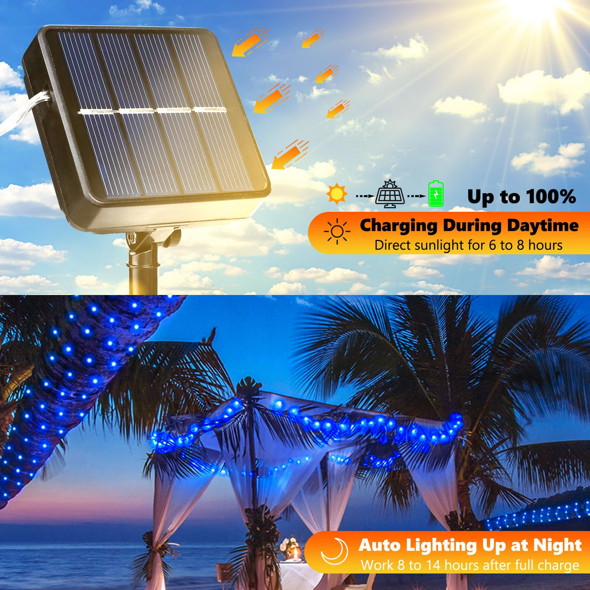 Joomer Solar Fairy Lights, 2-Pack Total 80FT 240LED Lights, Warm White