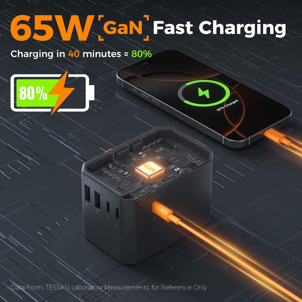TESSAN Universal Travel Adapter Worldwide with 2 USB C and 2 USB A Ports