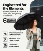 Repel Windproof Travel Umbrella - Compact & Withstands Winds up to 100MPH, Strongest Premium Auto Folding Umbrella for Rain and Sun - Durable, Light & Portable for Women & Men, Fits Backpack & Cars
