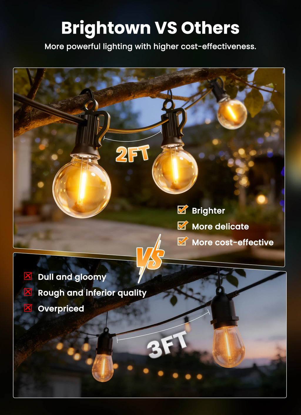 Brightown 52FT Solar String Lights Outdoor Waterproof, Last 30+ Hrs Runtime