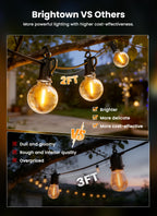 Brightown 52FT Solar String Lights Outdoor Waterproof, Last 30+ Hrs Runtime