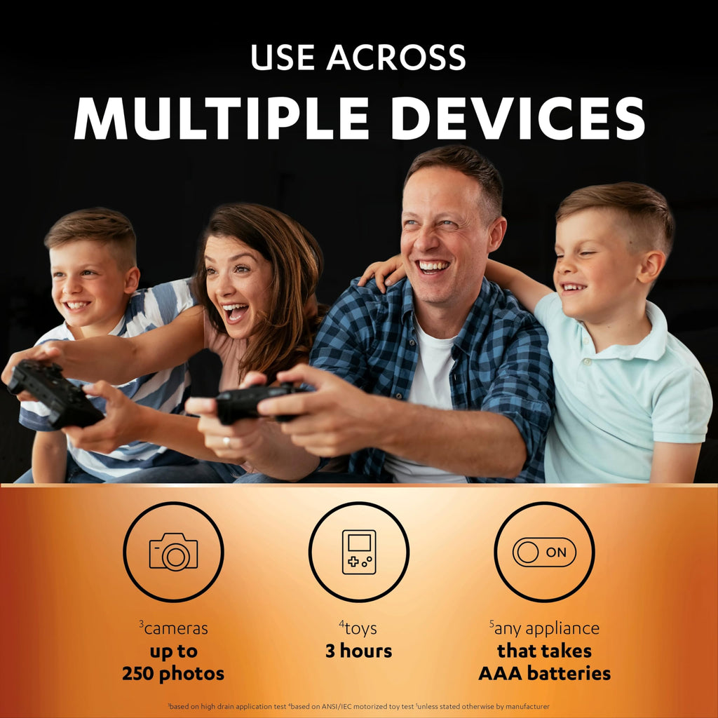 DURACELL AA Rechargeable Batteries (4 Pack) 1.2V, 2500 mAh NiMH