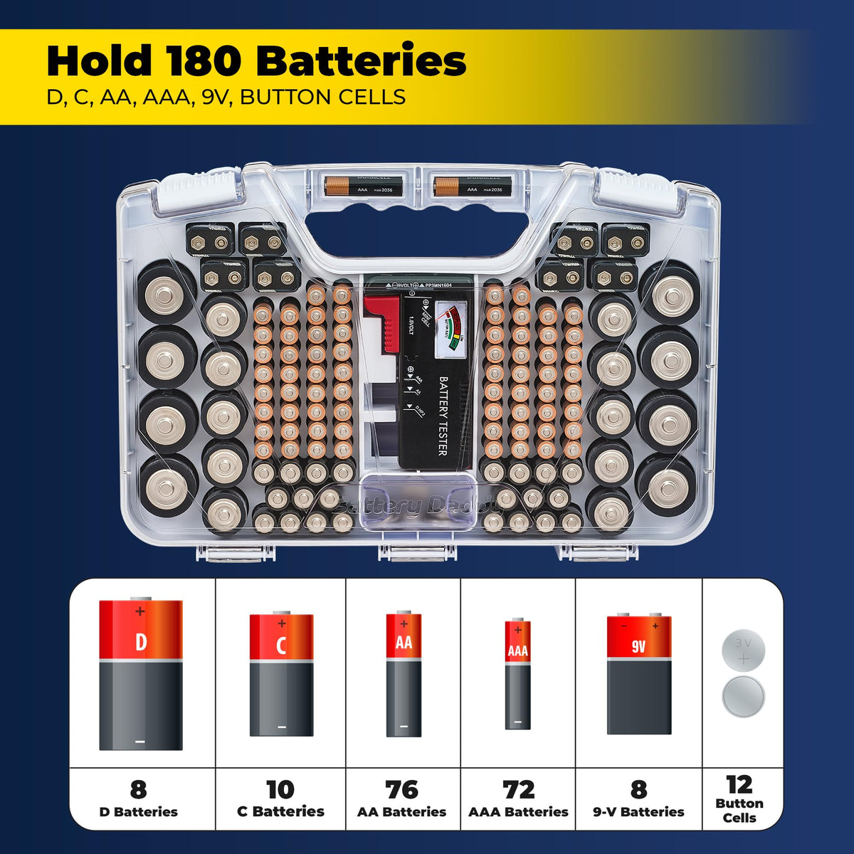 Ontel Battery Daddy Storage & Organizer Case w/Tester, Stores & Protects Up to 180 Batteries, Double-Sided, Clear Locking Lid, Secure Latches & Portable Carrying Handle - Red (Batteries Not Included)