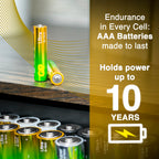 GP AA Batteries 40 Pack 1.5V Alkaline Double A 10 Yr Long Shelf Life