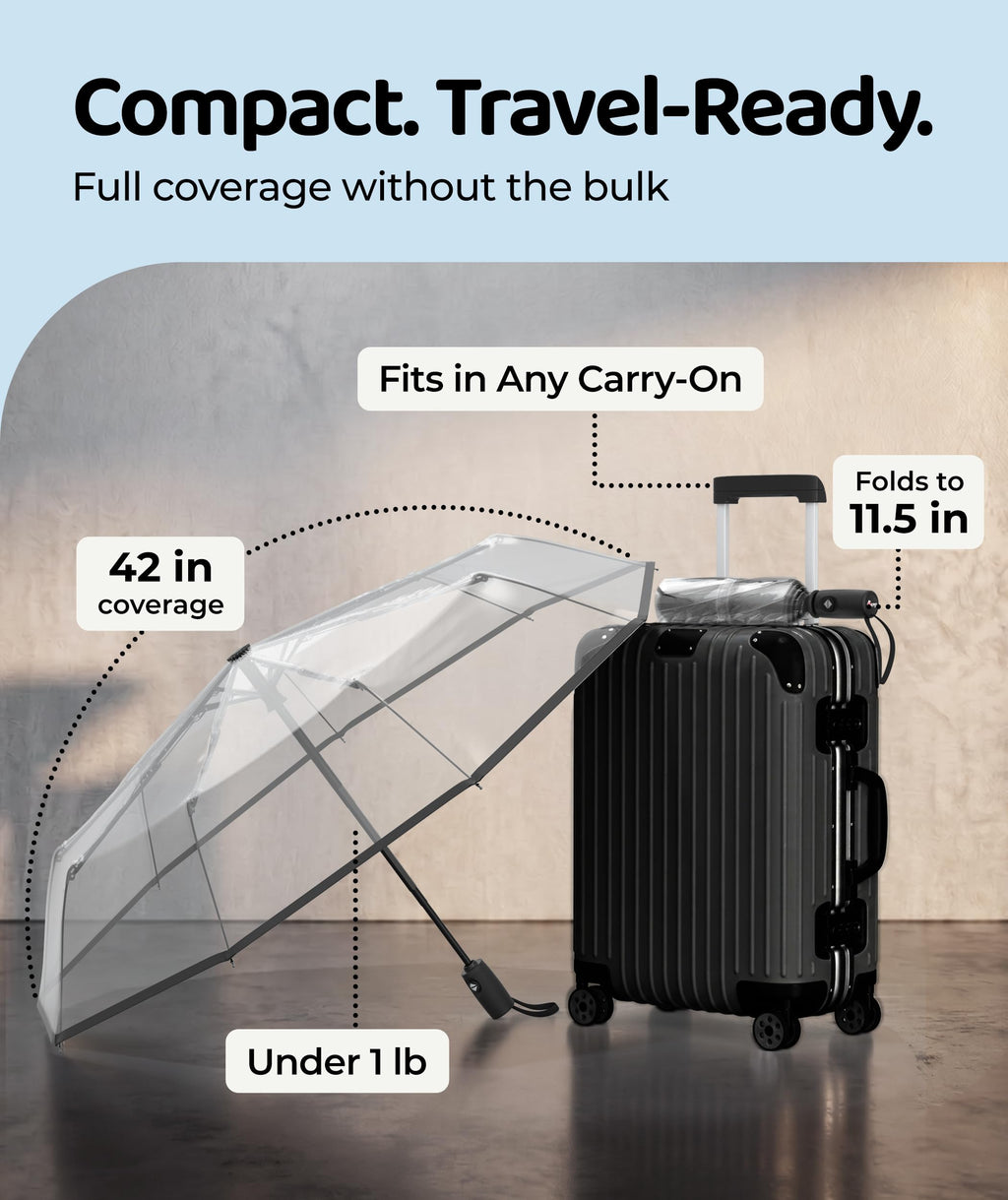 Repel Windproof Travel Umbrella - Compact & Withstands Winds up to 100MPH, Strongest Premium Auto Folding Umbrella for Rain and Sun - Durable, Light & Portable for Women & Men, Fits Backpack & Cars