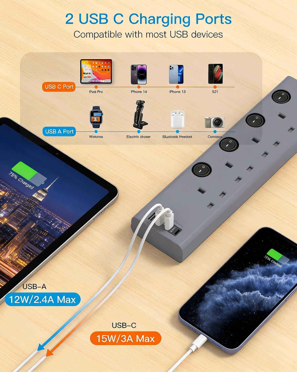 Black Extension Lead with 4 USB Slots(2 USB C), 4 Way Plug Extension Socket