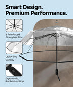 Repel Windproof Travel Umbrella - Compact & Withstands Winds up to 100MPH, Strongest Premium Auto Folding Umbrella for Rain and Sun - Durable, Light & Portable for Women & Men, Fits Backpack & Cars