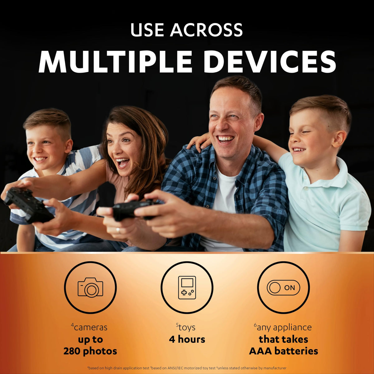 DURACELL AA Rechargeable Batteries (4 Pack) 1.2V, 2500 mAh NiMH