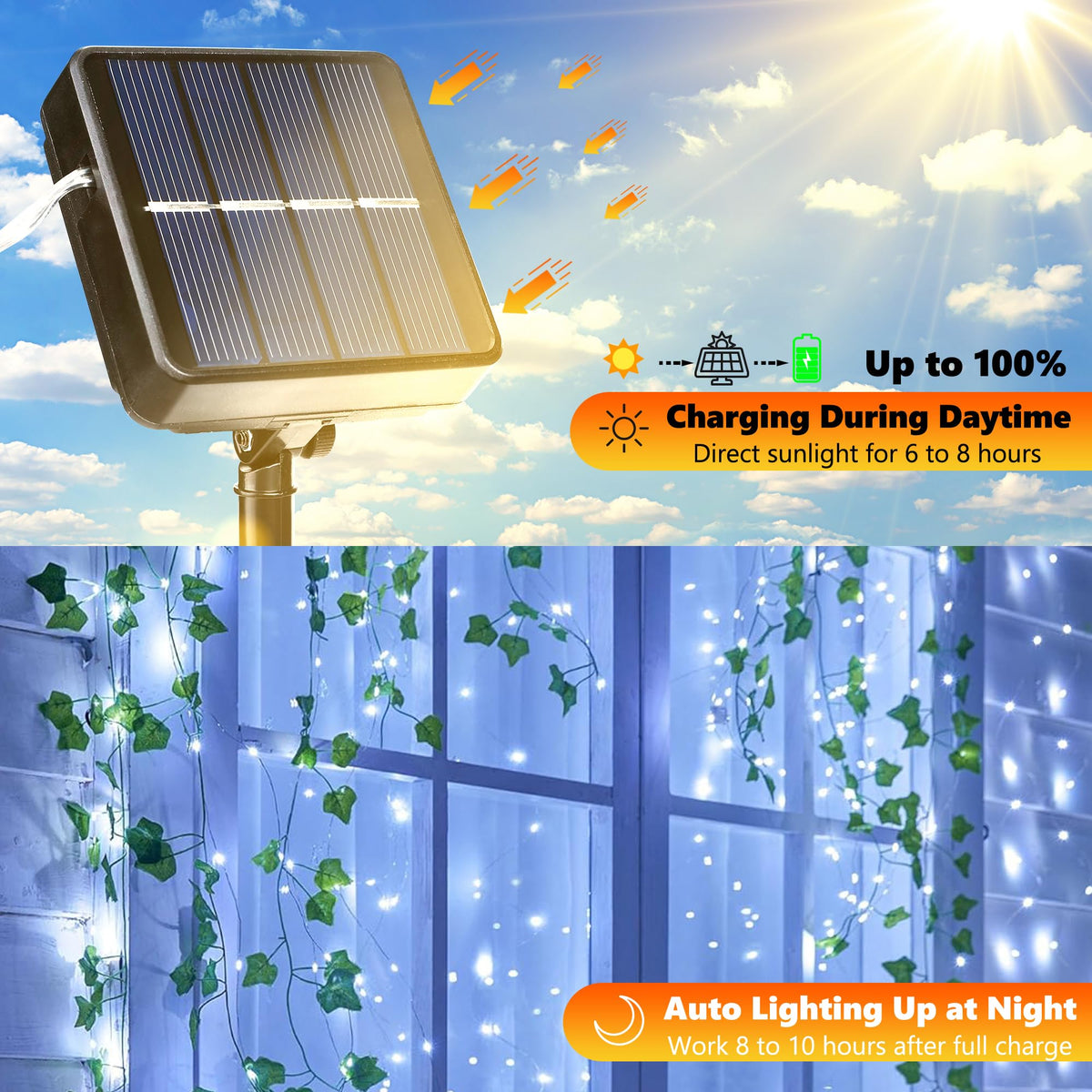 Joomer Solar Fairy Lights, 2-Pack Total 80FT 240LED Lights, Warm White