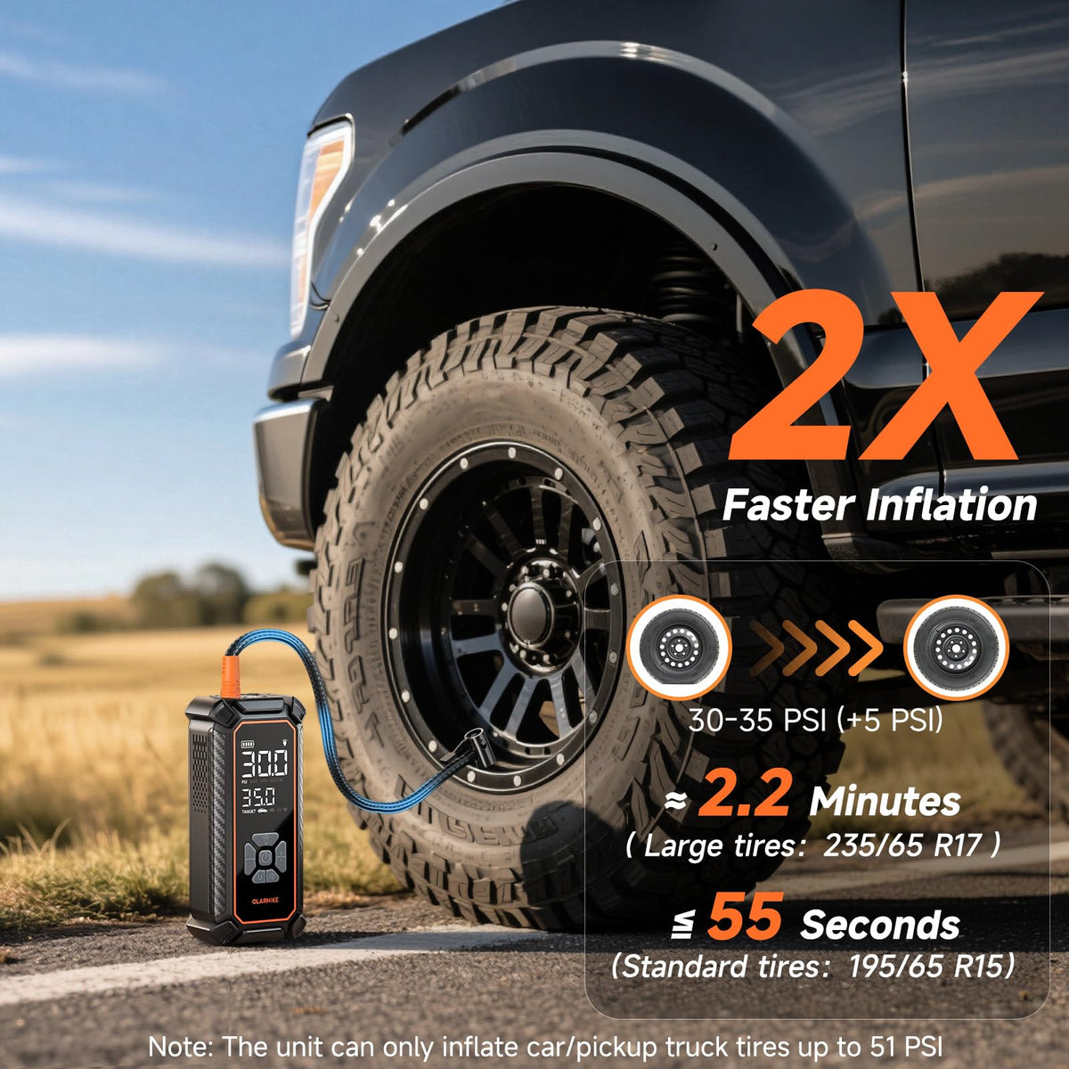 OlarHike Tire Inflator Portable Air Compressor,Dual Power-3*2500mAh &12V DC