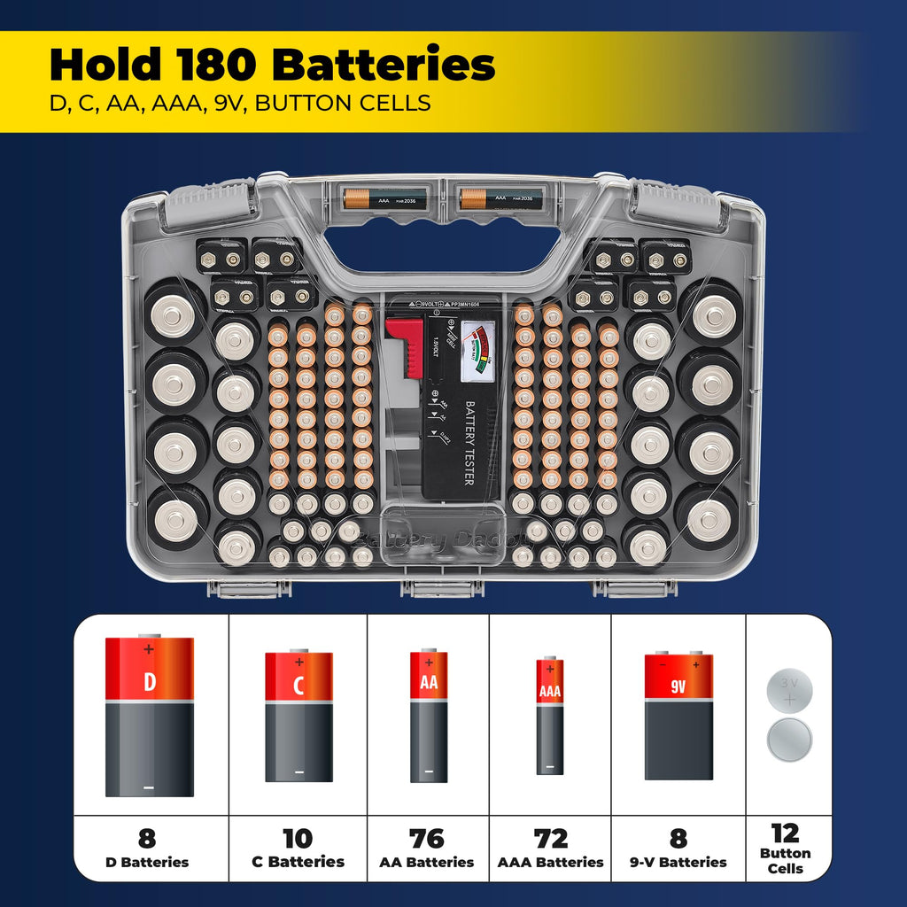 Ontel Battery Daddy Storage & Organizer Case w/Tester, Stores & Protects Up to 180 Batteries, Double-Sided, Clear Locking Lid, Secure Latches & Portable Carrying Handle - Red (Batteries Not Included)