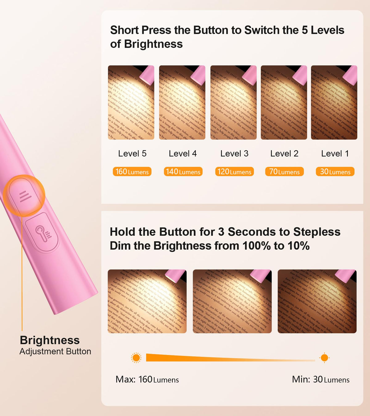 Gritin Book Light, Eye Caring 4-Color&5-Brightness Neck Light Reading Light