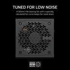 CORSAIR RM850e (2025) Fully Modular Low-Noise ATX Power Supply – Black