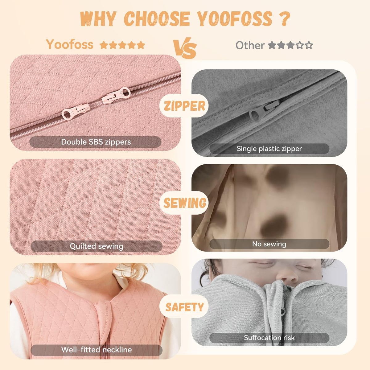 Yoofoss Baby Sleeping Bag 2.5 Tog 12-18 Months Grey