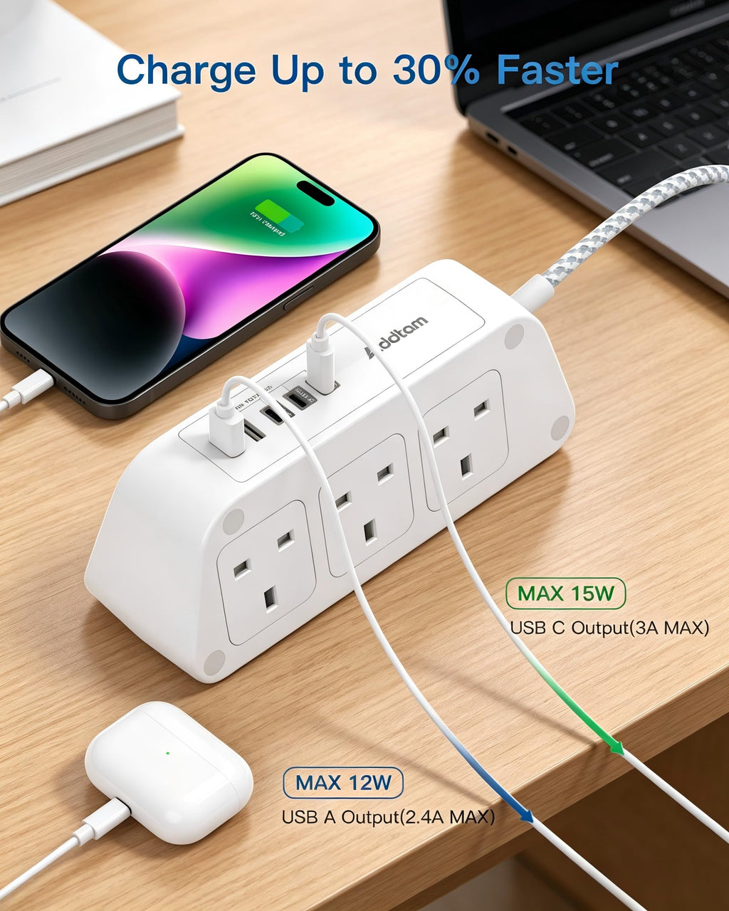 Extension Lead with USB Slots, 6 Way Outlets 5 USB (5A, 3 USB- C Port),1.6M