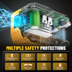 Azocek 220W Power Inverter Compatible with Dewalt 20V Battery