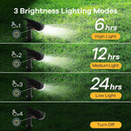 Linkind Halloween Solar Lights Outdoor Spotlight Waterproof RGB 2 Pack