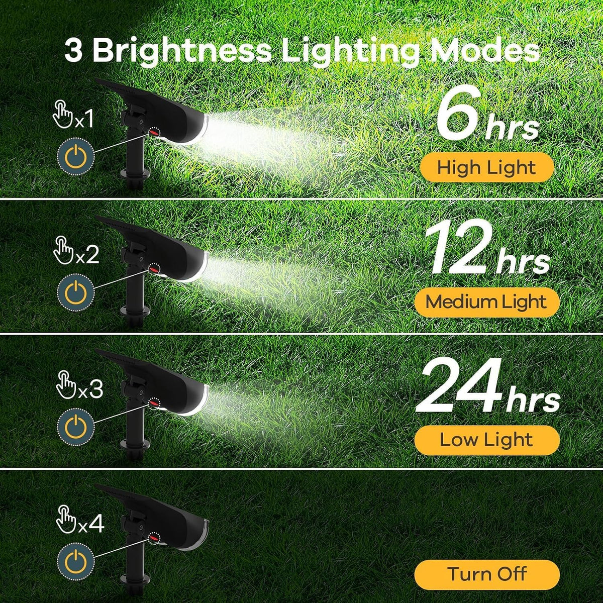 Linkind Halloween Solar Lights Outdoor Spotlight Waterproof RGB 2 Pack