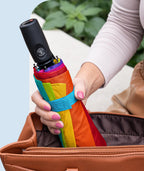 Repel Windproof Travel Umbrella - Compact & Withstands Winds up to 100MPH, Strongest Premium Auto Folding Umbrella for Rain and Sun - Durable, Light & Portable for Women & Men, Fits Backpack & Cars