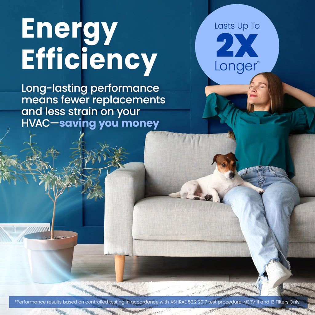 AprilAire 213 Replacement Filter for AprilAire Whole-House Air Purifiers - MERV 13, Healthy Home Allergy, 20x25x4 Air Filter (Pack of 1)