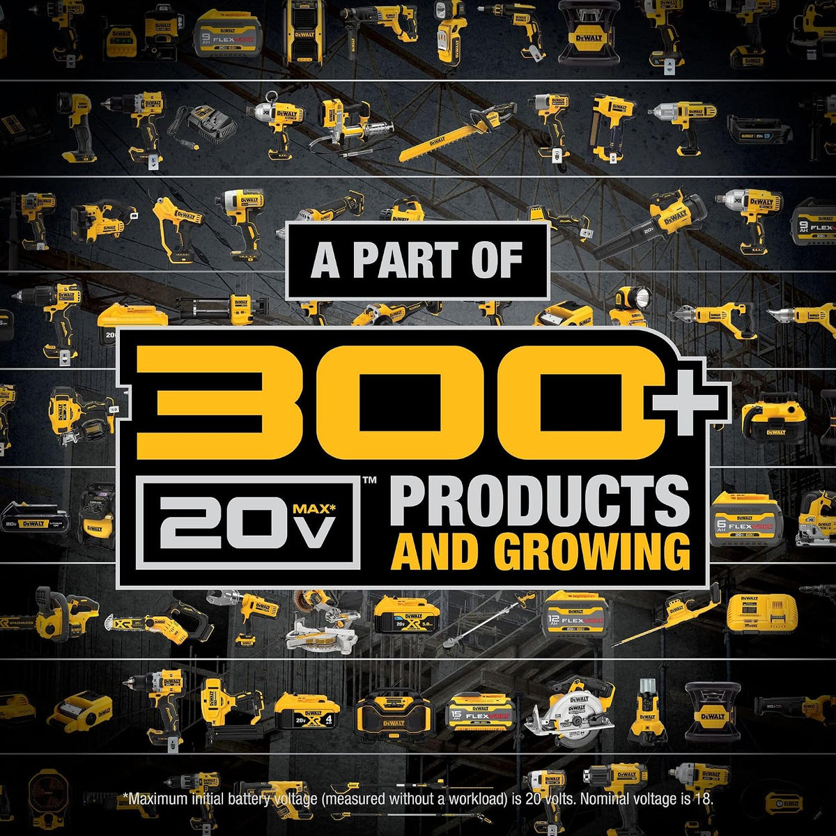 DEWALT 20V MAX Drill and Impact Driver (DCK240C2)
