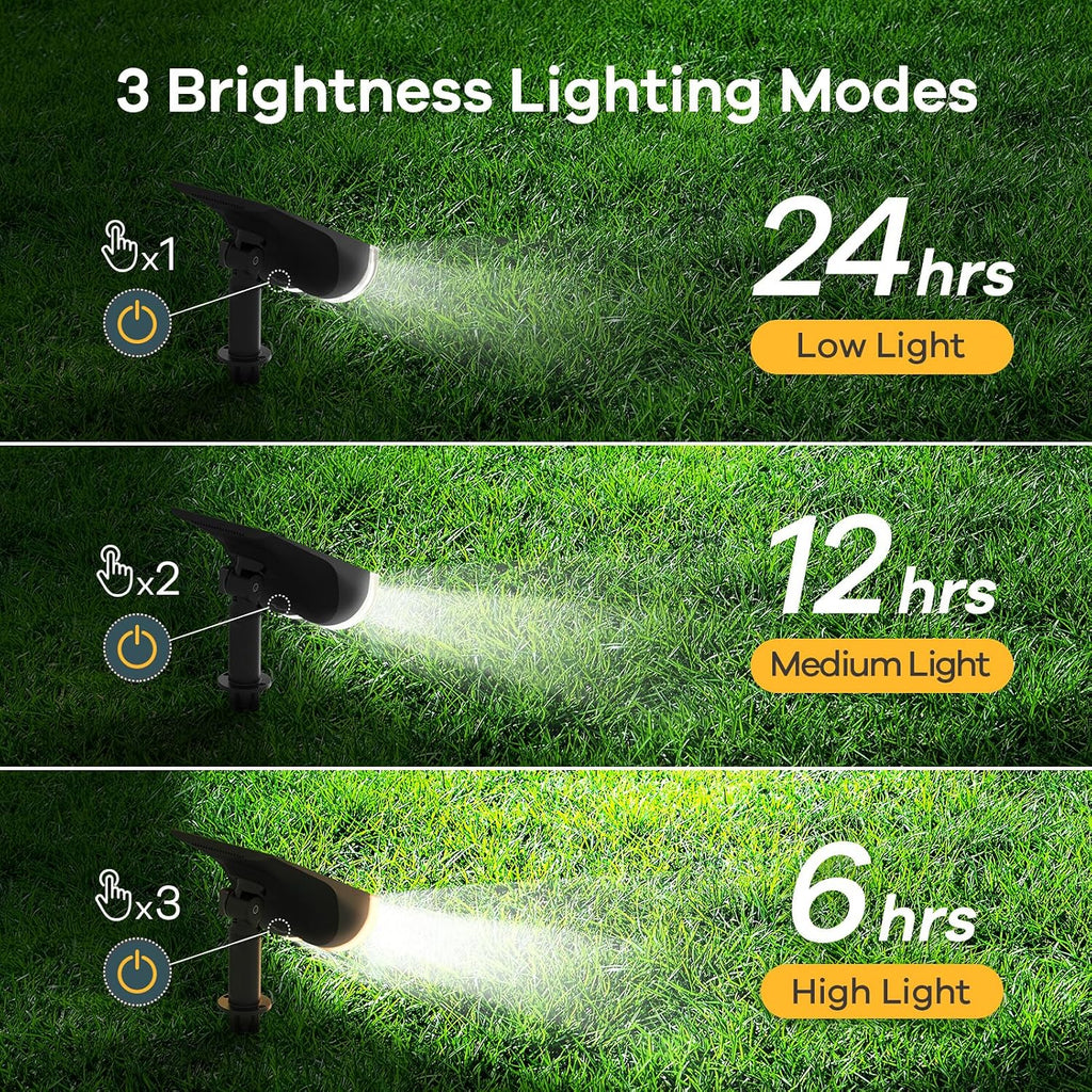 Linkind Halloween Solar Lights Outdoor Spotlight Waterproof RGB 2 Pack
