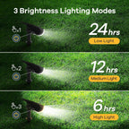 Linkind Halloween Solar Lights Outdoor Spotlight Waterproof RGB 2 Pack