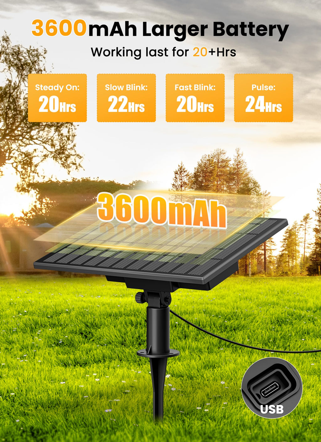 Brightown 52FT Solar String Lights Outdoor Waterproof, Last 30+ Hrs Runtime