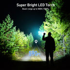 Blukar LED Torch Rechargeable, 2000L Super Bright Adjustable Focus Torches