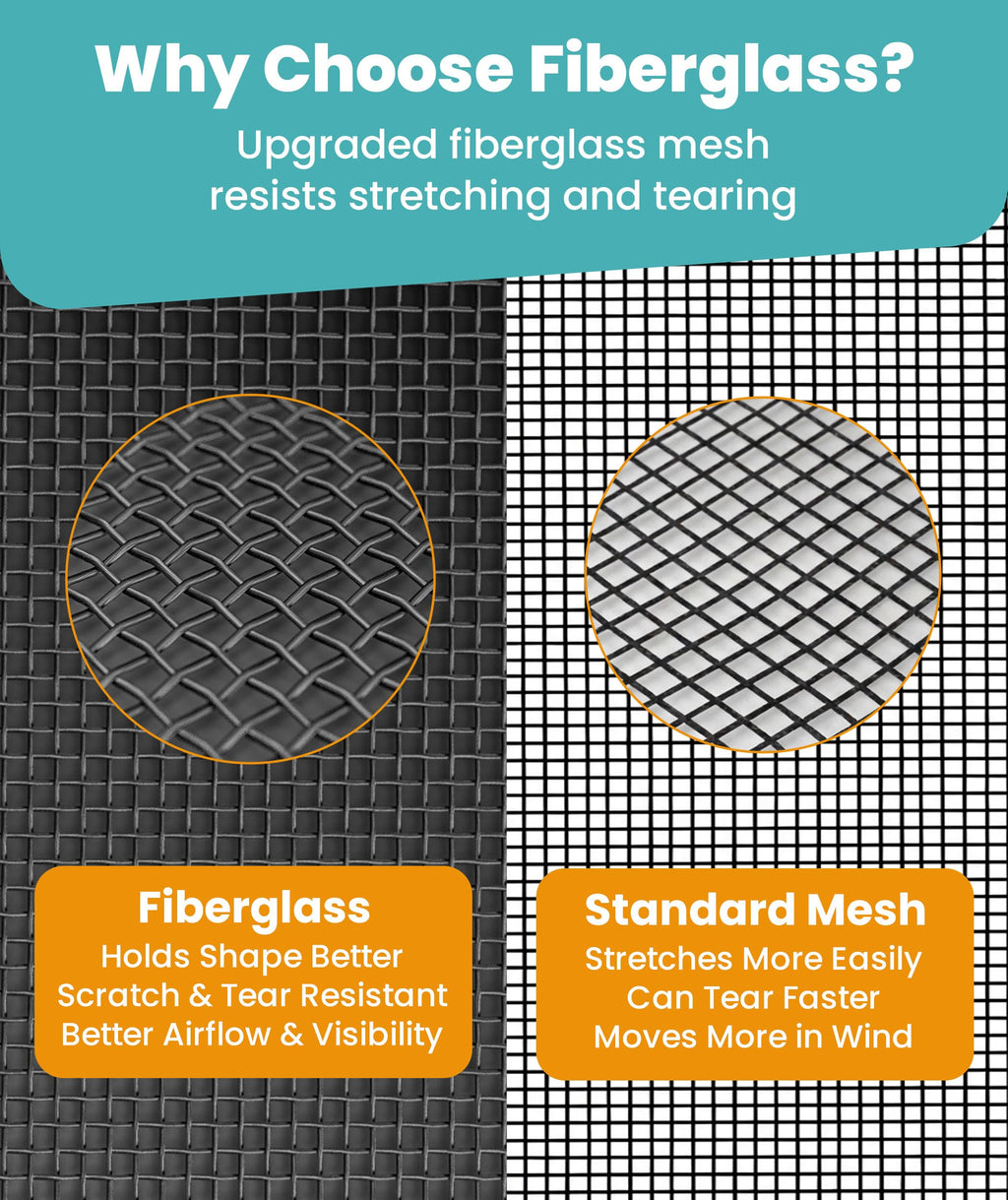 Flux Phenom Magnetic Screen Door - Bugs Out, Breeze in - 9min Install Auto-Sealing Heavy Duty Double Stitched Mesh, 52 Magnets, Hands Free Sliding & Patio Doors Net, Pet & Kid Friendly, 38 x 82 Inch