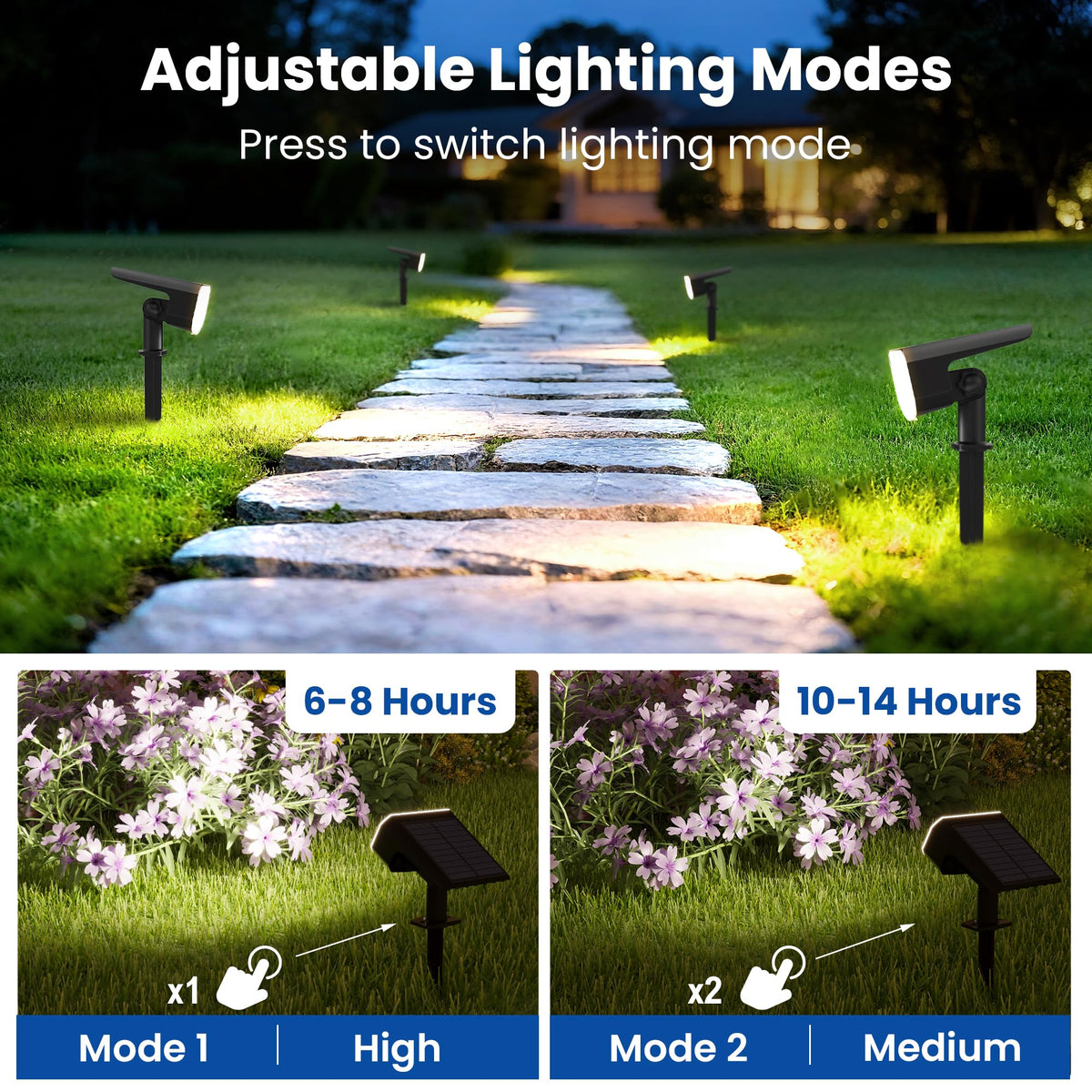 JEJOT Solar Spot Lights Outdoor Waterproof, Solar Spotlights, 2 Pack