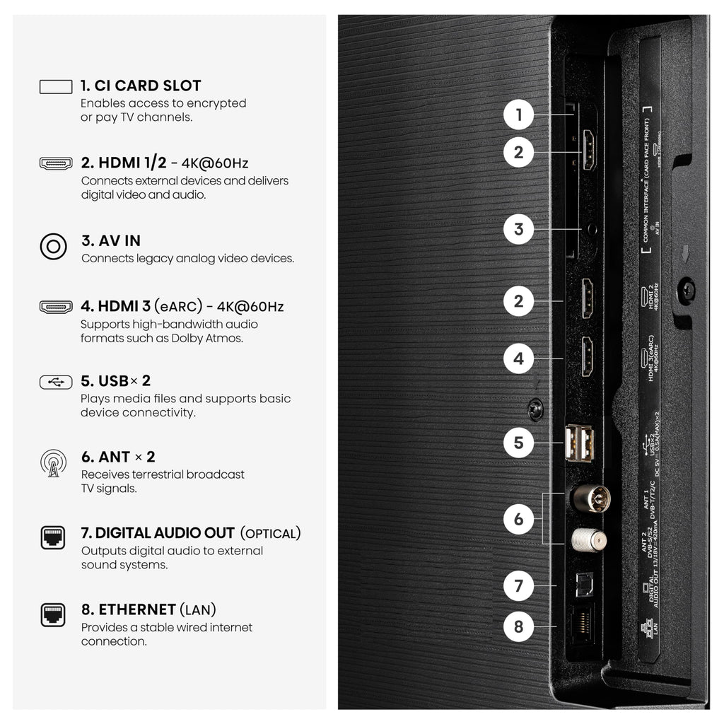 Hisense 55 Inch 55E6STUK 4K Ultra HD AI Smart TV